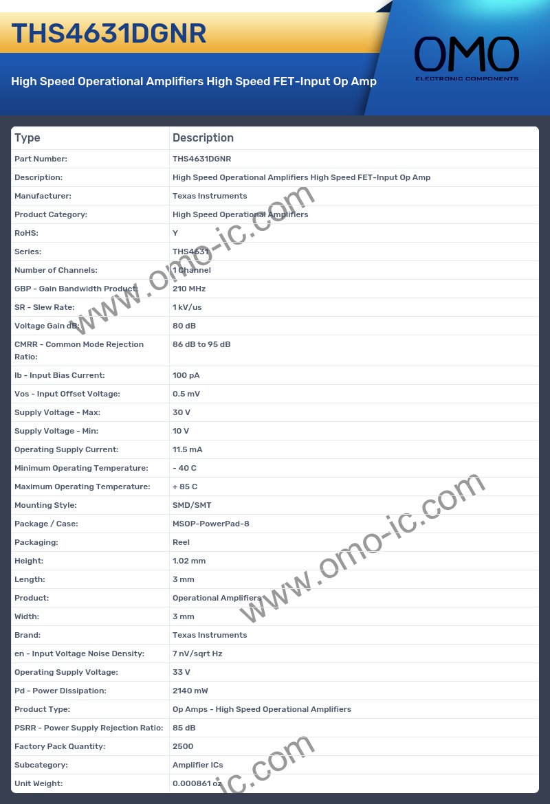 THS4631DGNR