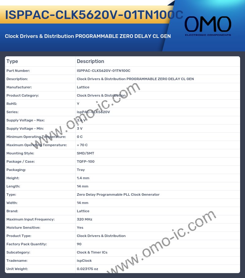 ISPPAC-CLK5620V-01TN100C