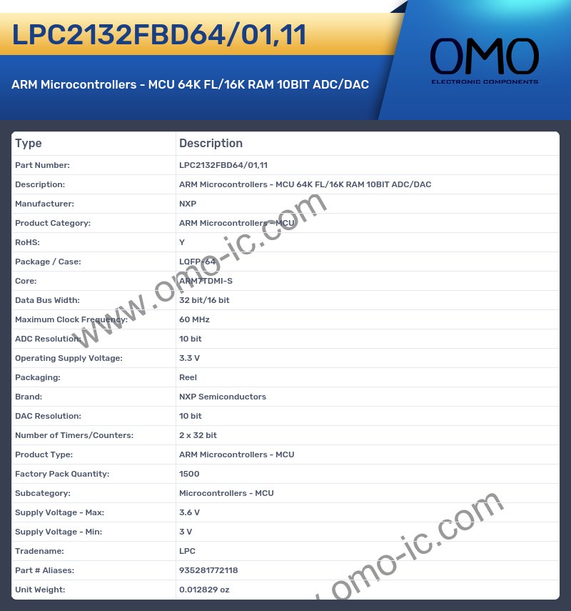 LPC2132FBD64/01,11