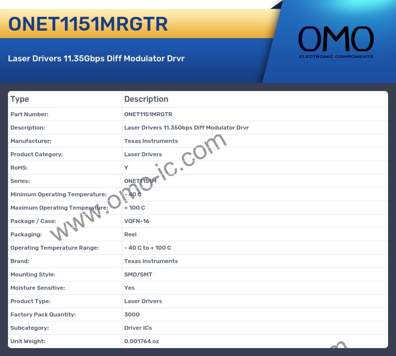 ONET1151MRGTR