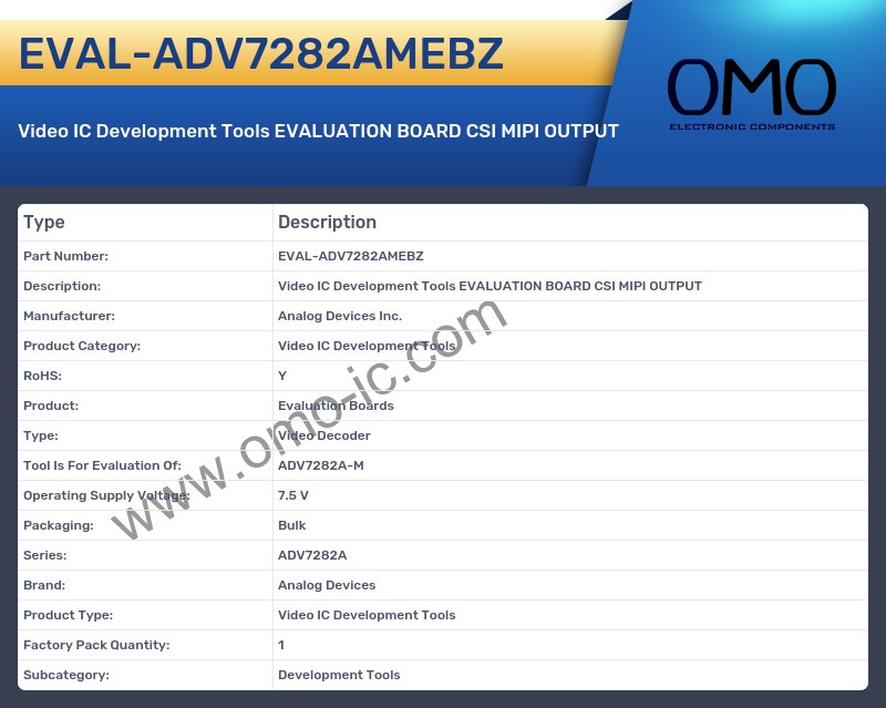 EVAL-ADV7282AMEBZ