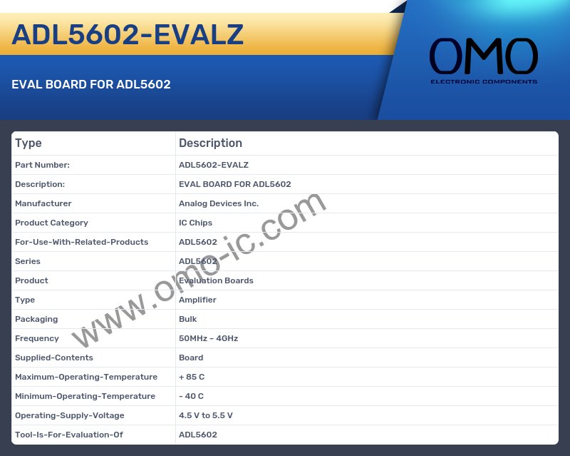 ADL5602-EVALZ