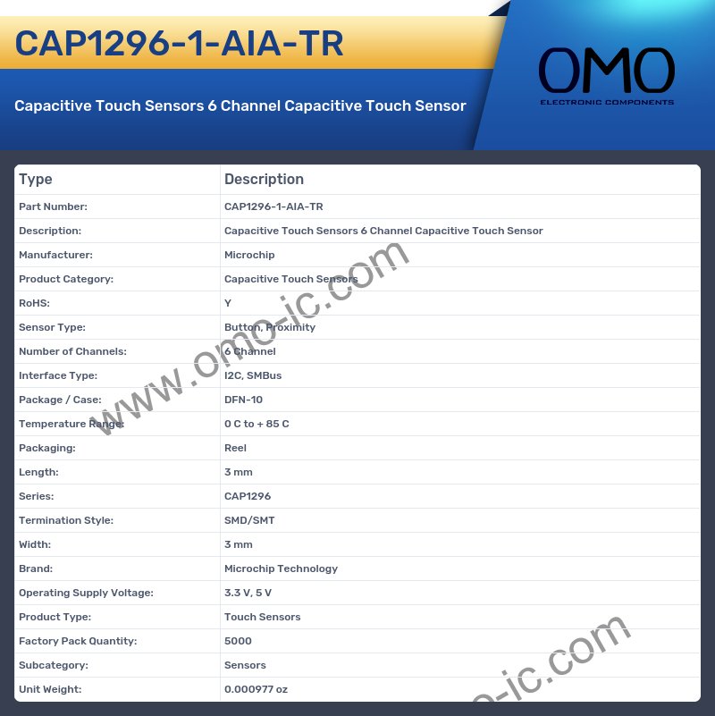 CAP1296-1-AIA-TR