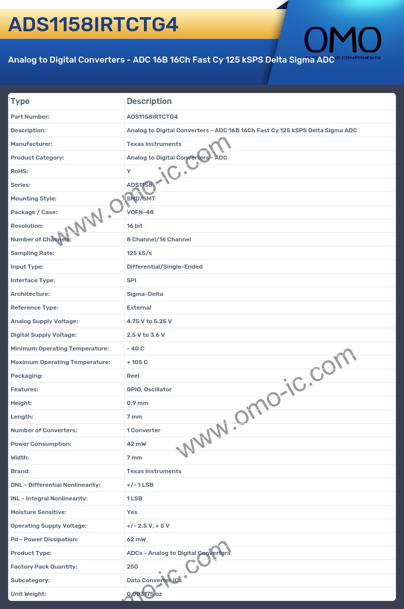 ADS1158IRTCTG4
