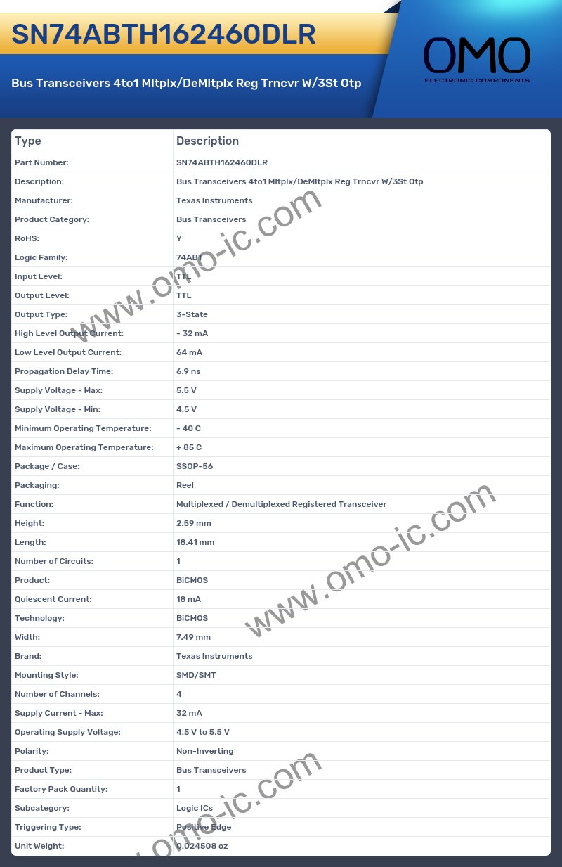 SN74ABTH162460DLR