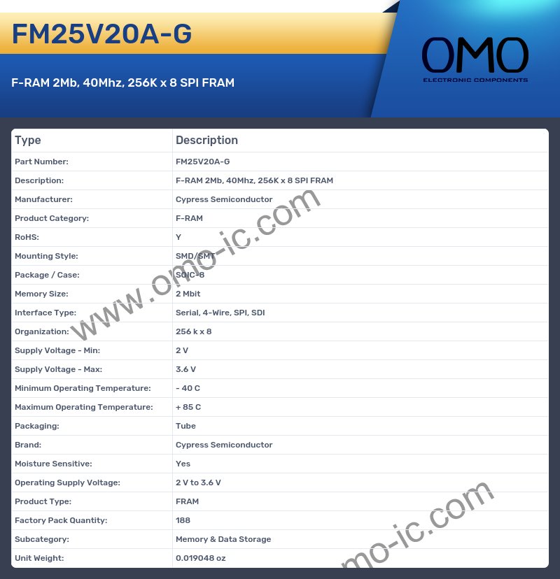 FM25V20A-G