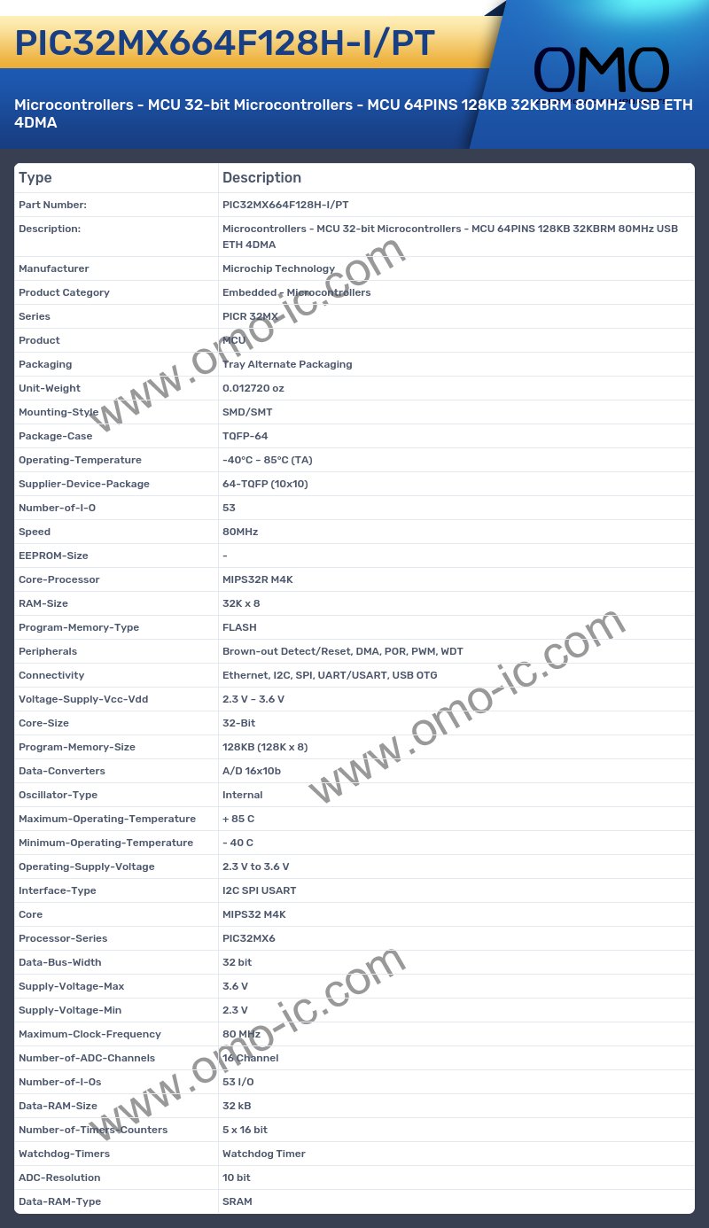 PIC32MX664F128H-I/PT