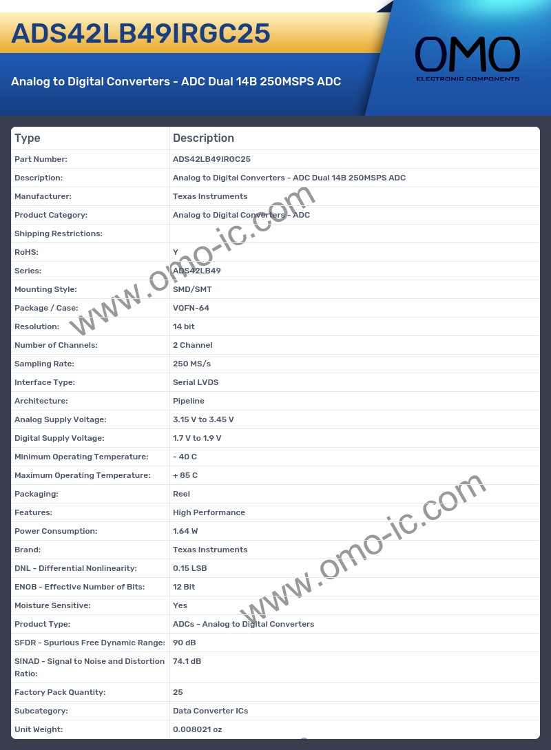 ADS42LB49IRGC25