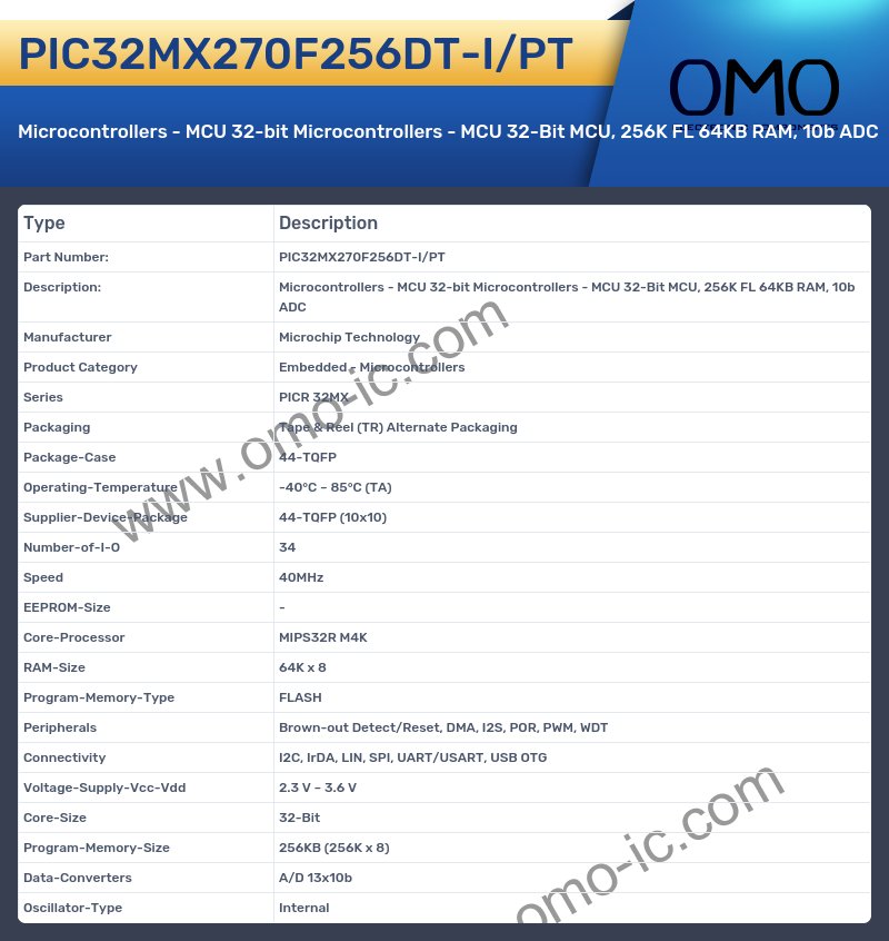 PIC32MX270F256DT-I/PT