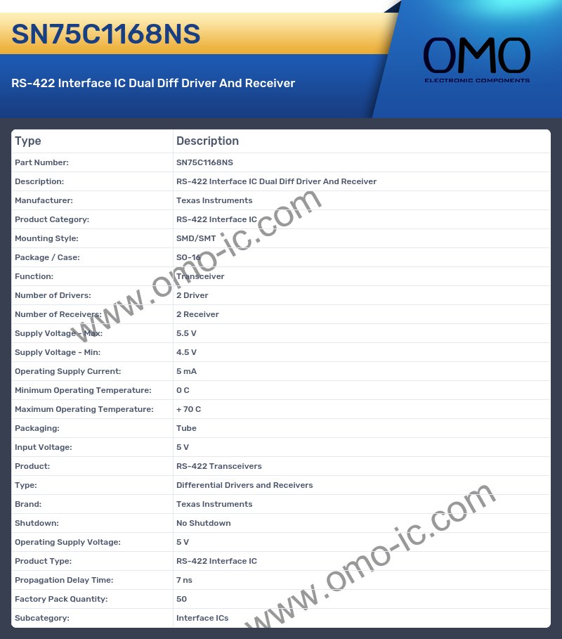 SN75C1168NS