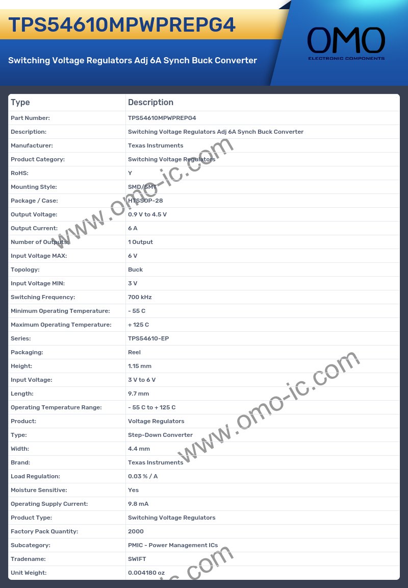 TPS54610MPWPREPG4