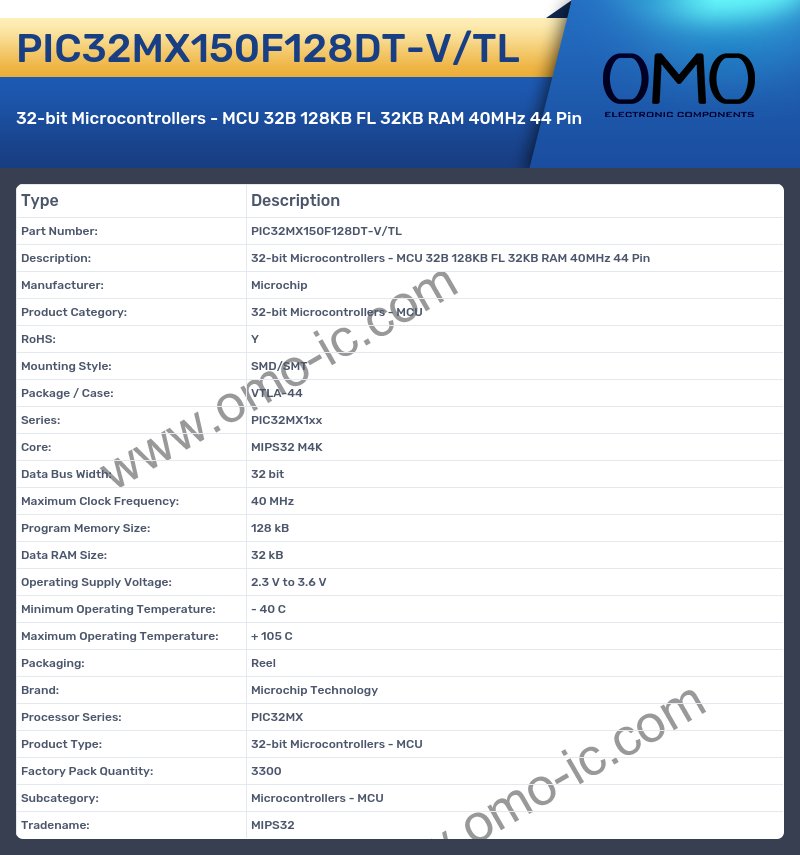 PIC32MX150F128DT-V/TL