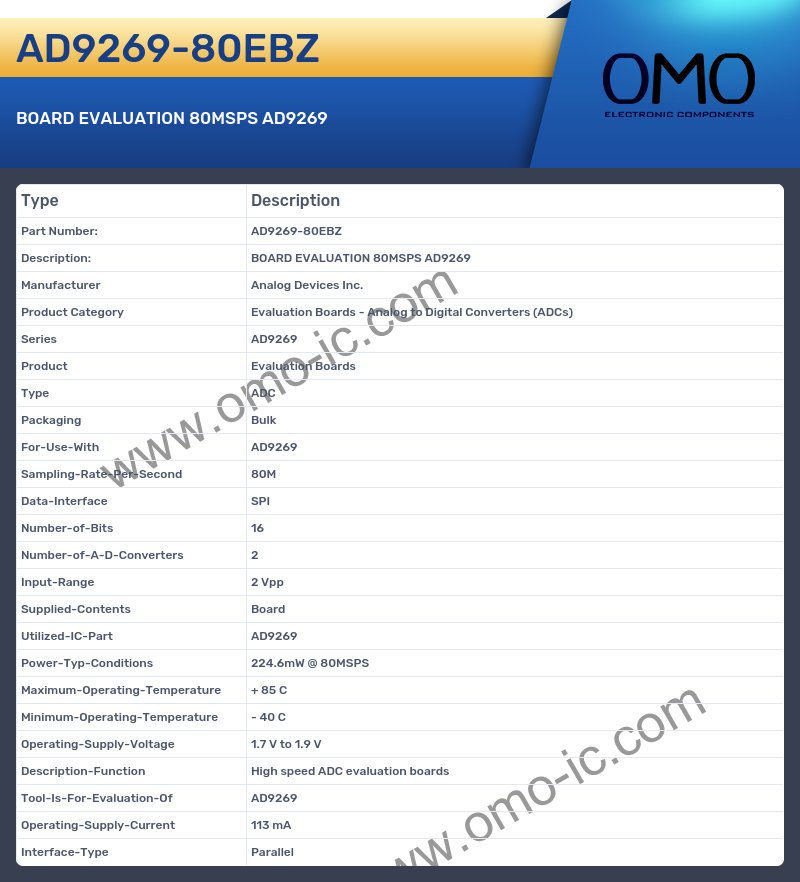 AD9269-80EBZ