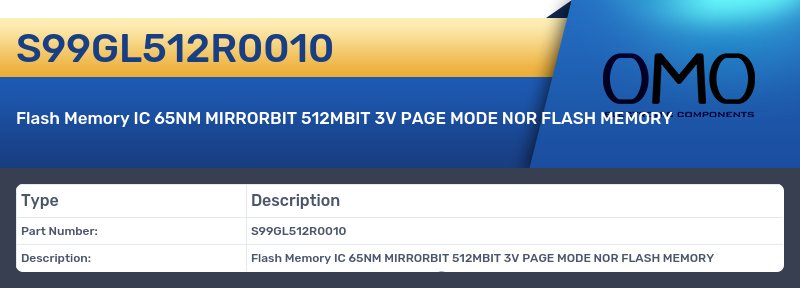 S99GL512R0010