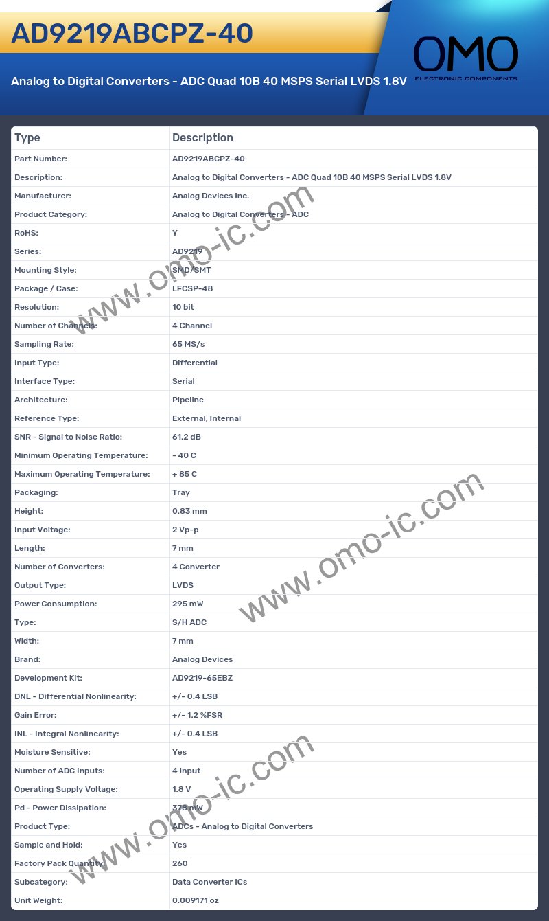 AD9219ABCPZ-40