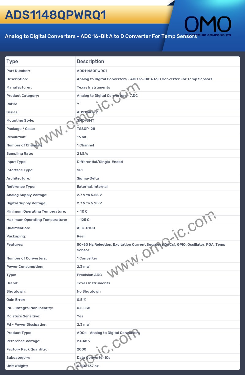 ADS1148QPWRQ1