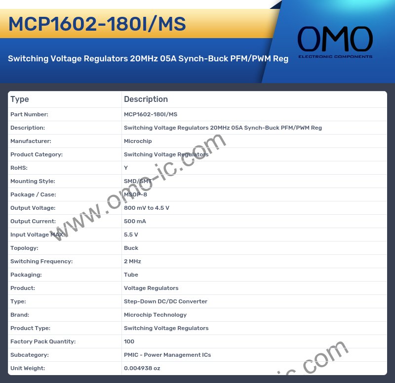 MCP1602-180I/MS