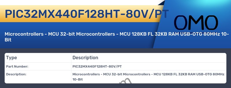 PIC32MX440F128HT-80V/PT