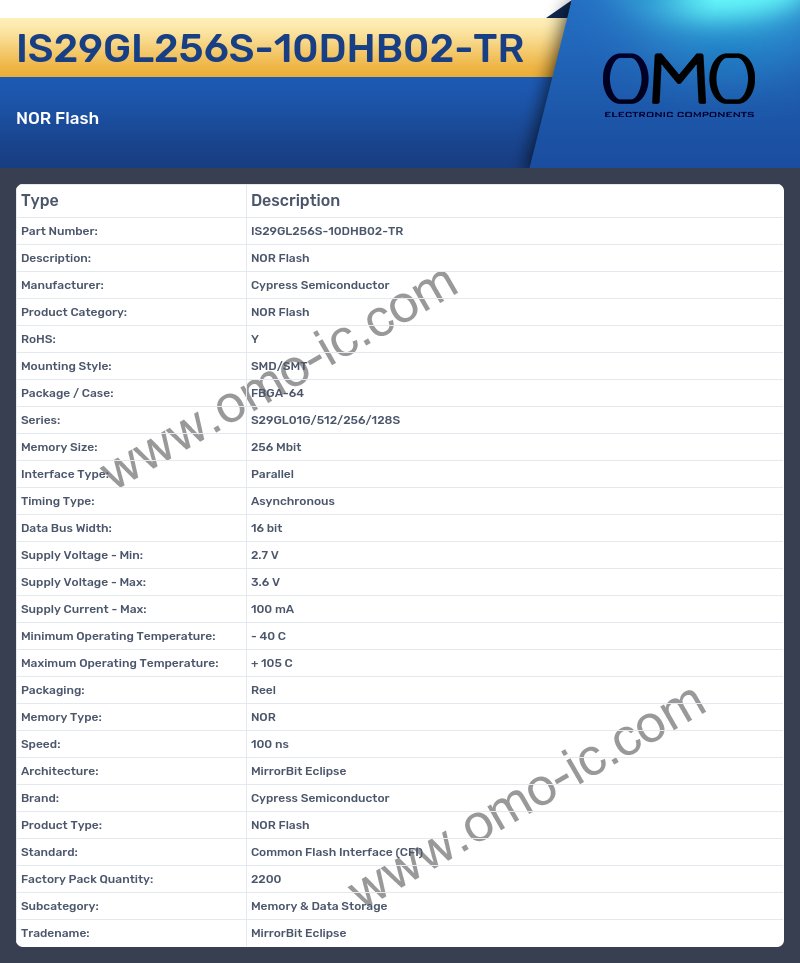 IS29GL256S-10DHB02-TR