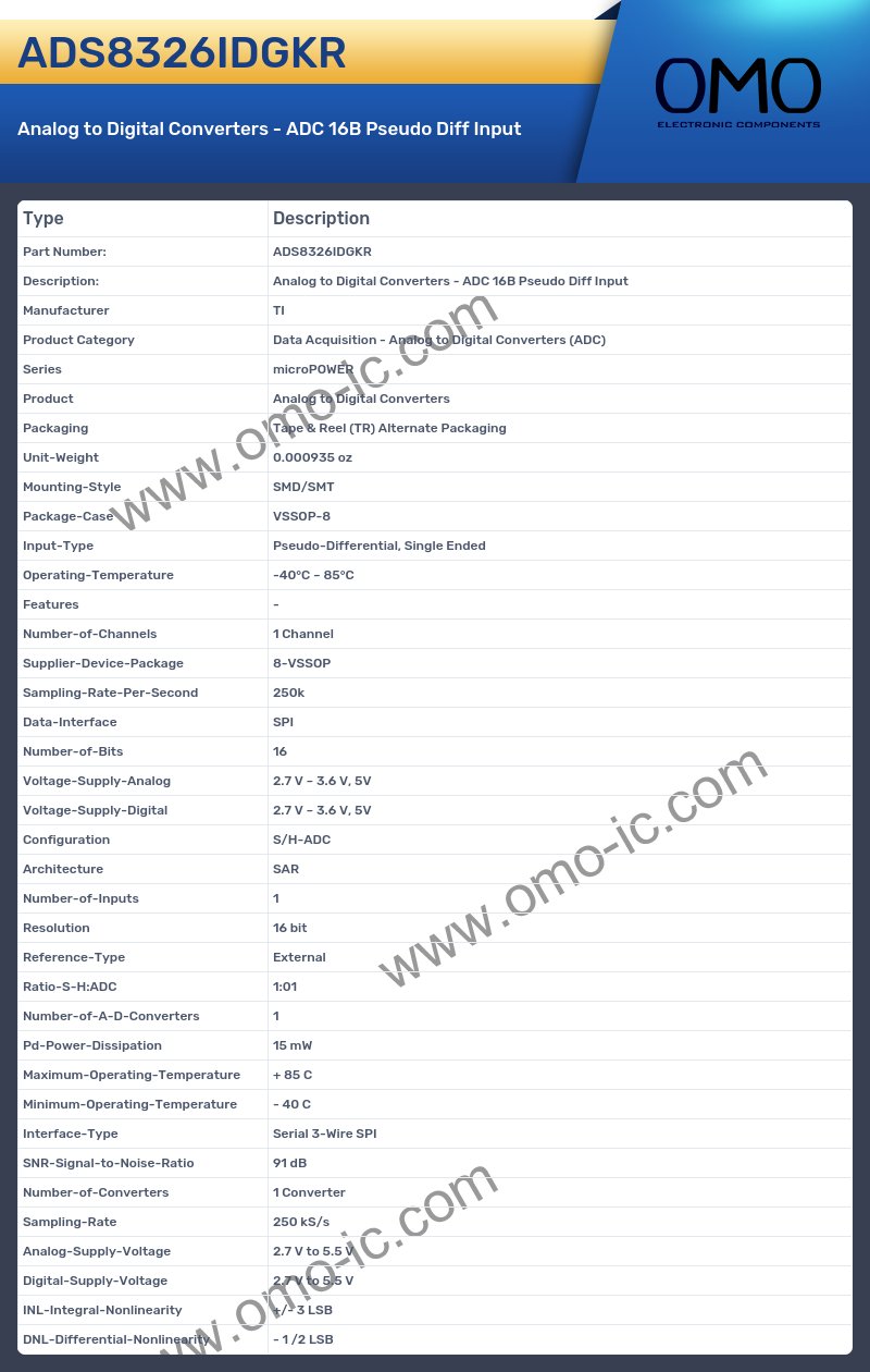 ADS8326IDGKR