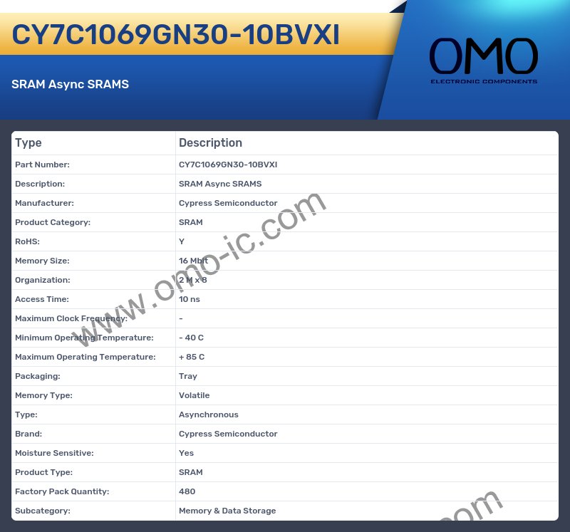 CY7C1069GN30-10BVXI