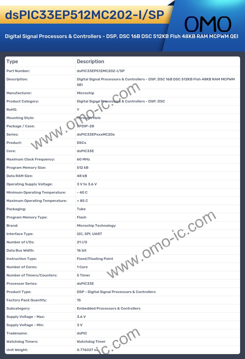 dsPIC33EP512MC202-I/SP