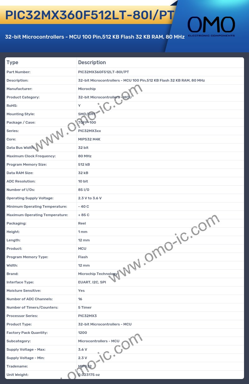 PIC32MX360F512LT-80I/PT