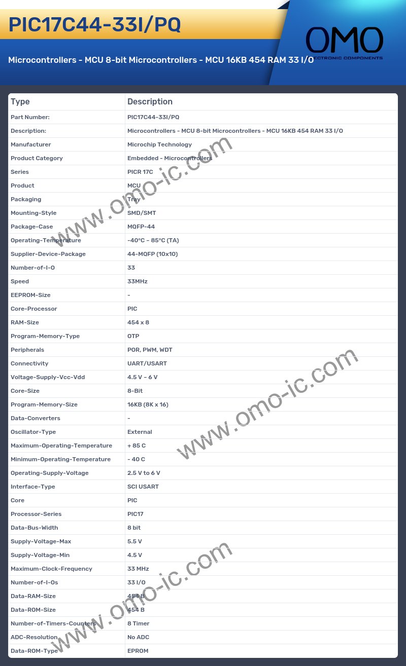 PIC17C44-33I/PQ
