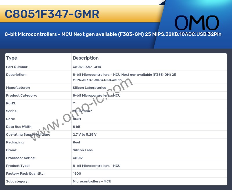C8051F347-GMR