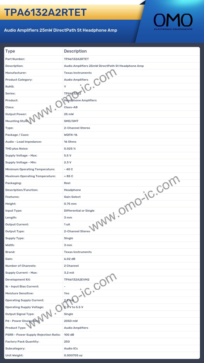 TPA6132A2RTET