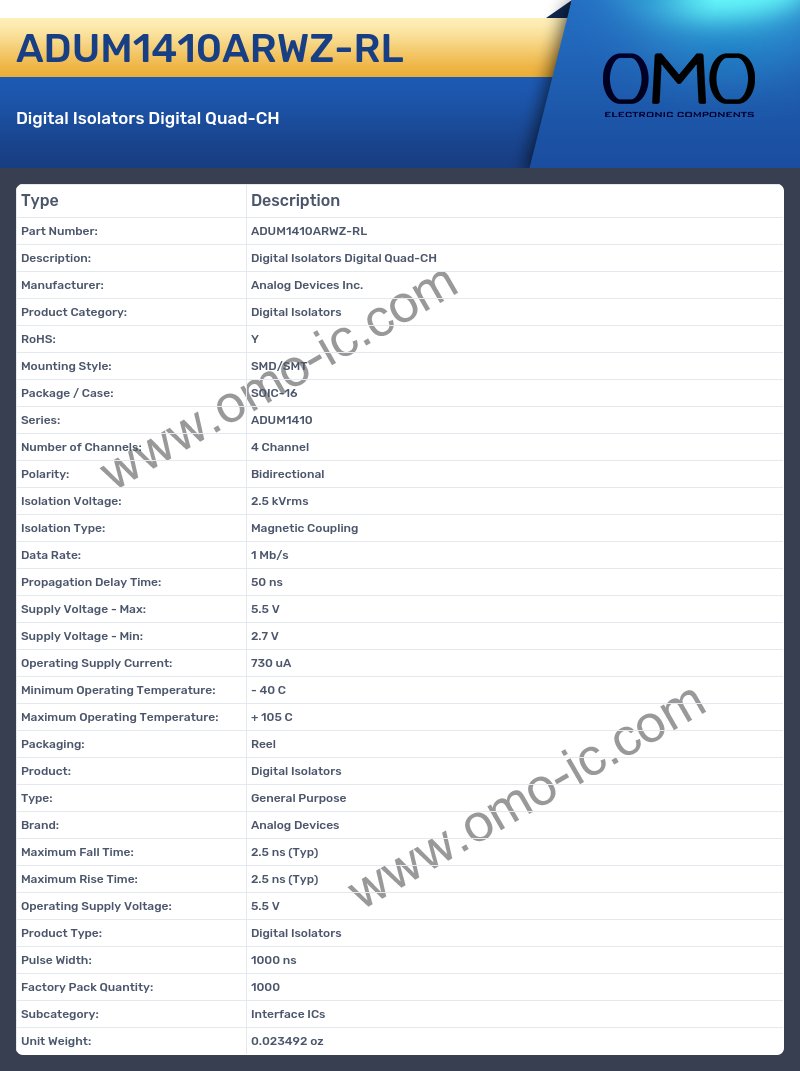 ADUM1410ARWZ-RL