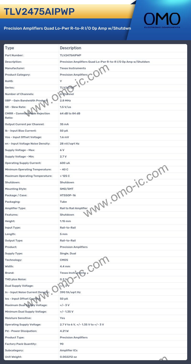 TLV2475AIPWP