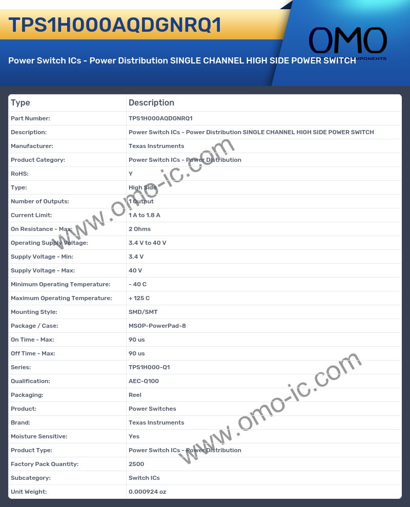 TPS1H000AQDGNRQ1