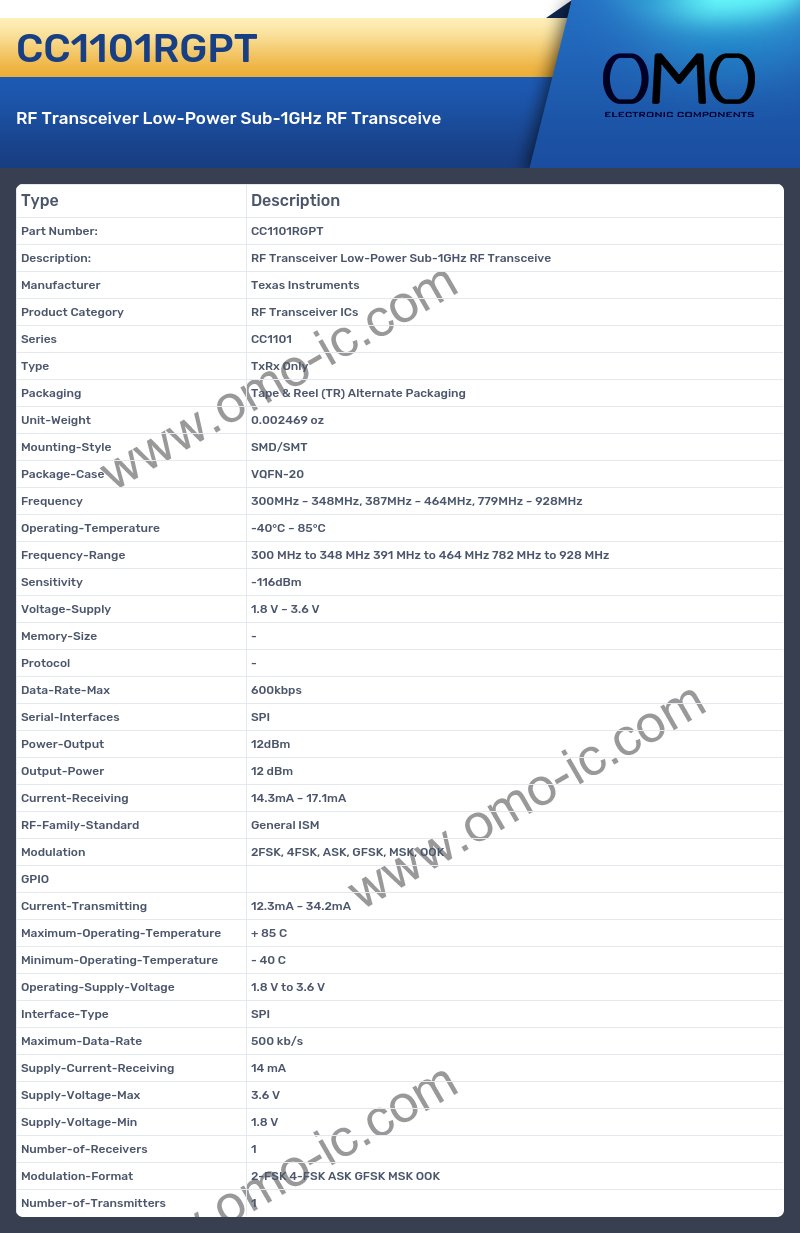 CC1101RGPT