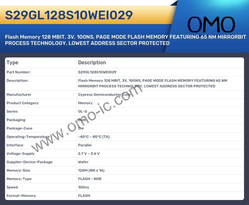 S29GL128S10WEI029