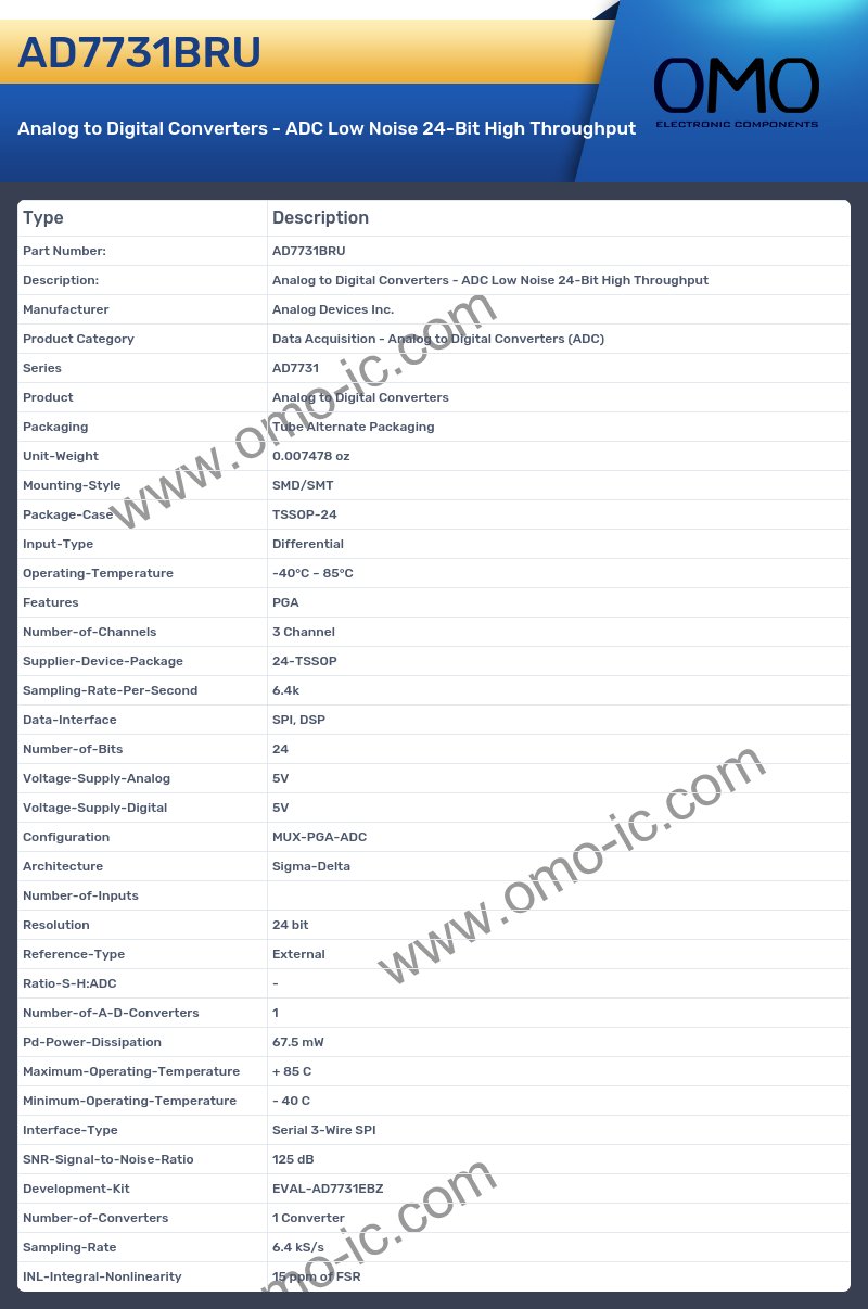AD7731BRU