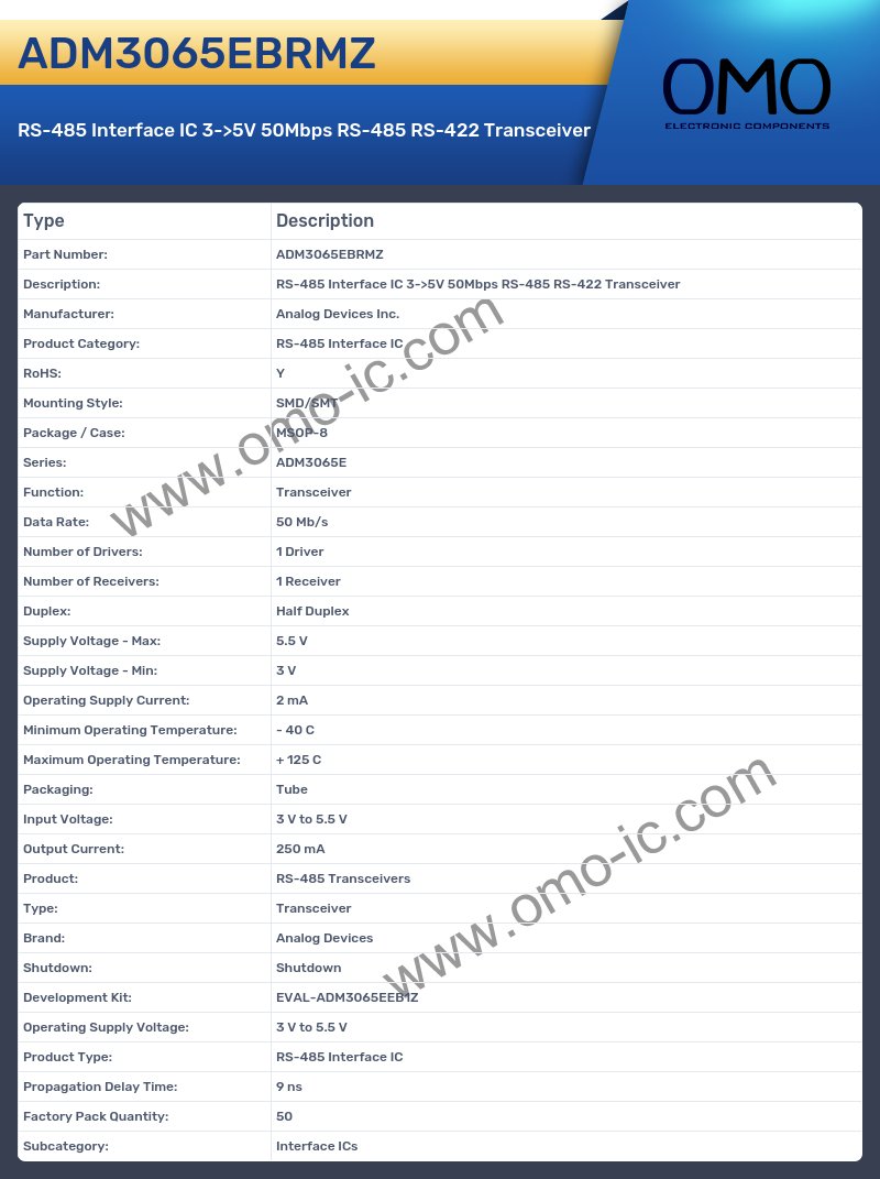 ADM3065EBRMZ