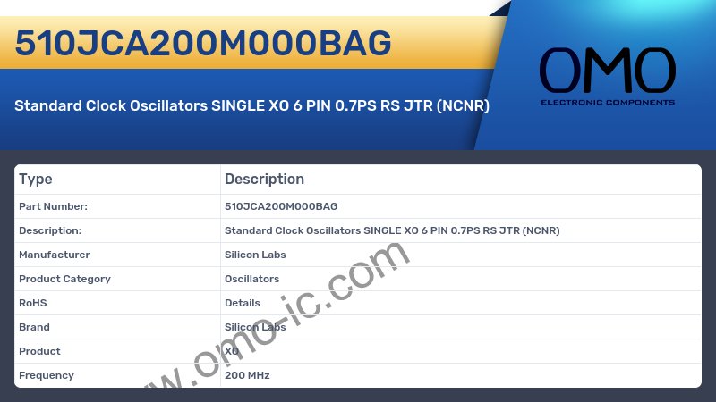 510JCA200M000BAG