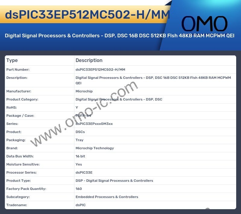 dsPIC33EP512MC502-H/MM