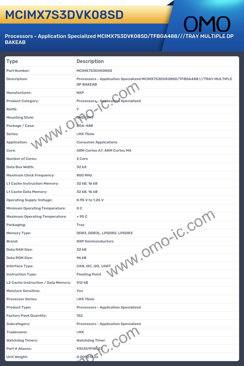 MCIMX7S3DVK08SD