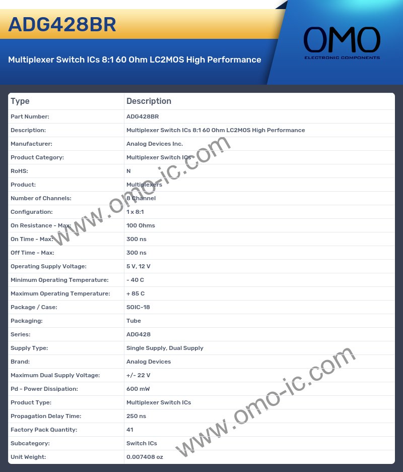 ADG428BR