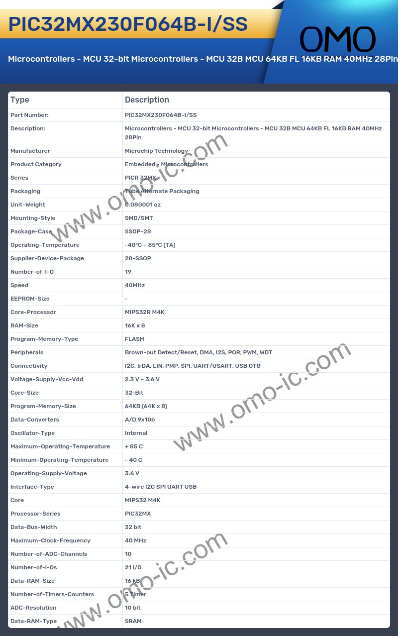 PIC32MX230F064B-I/SS
