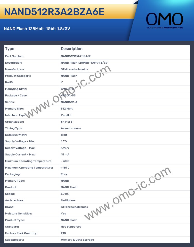 NAND512R3A2BZA6E