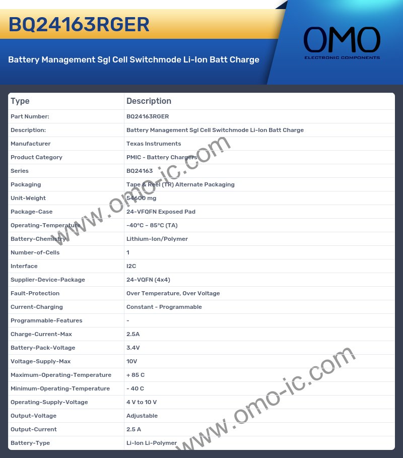 BQ24163RGER