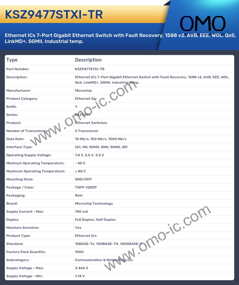 KSZ9477STXI-TR