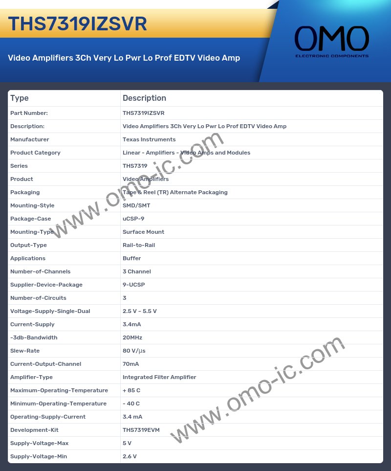 THS7319IZSVR