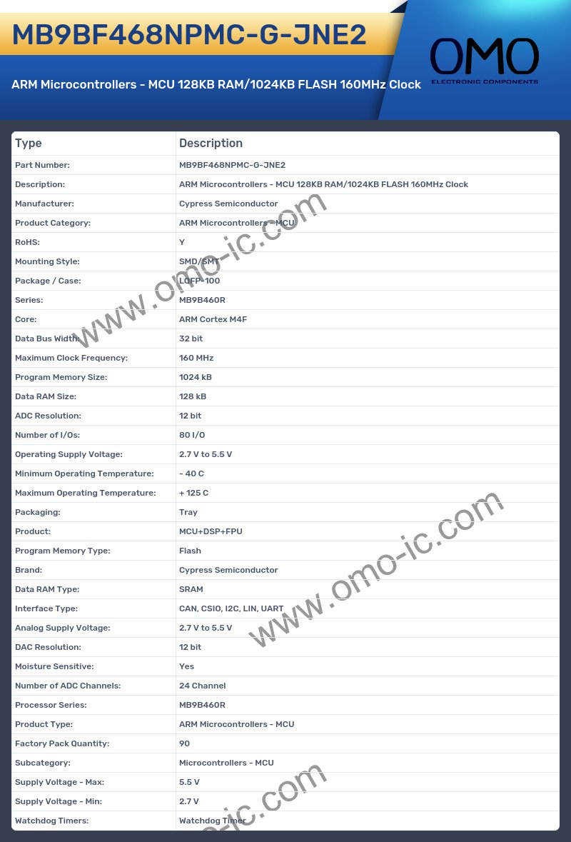 MB9BF468NPMC-G-JNE2