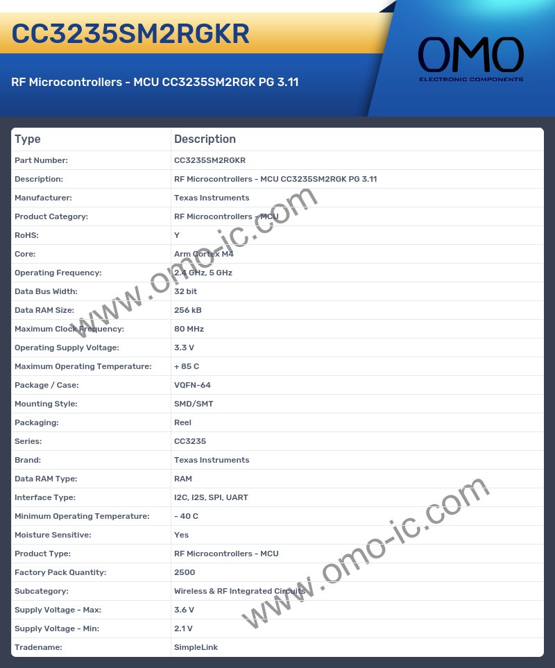 CC3235SM2RGKR