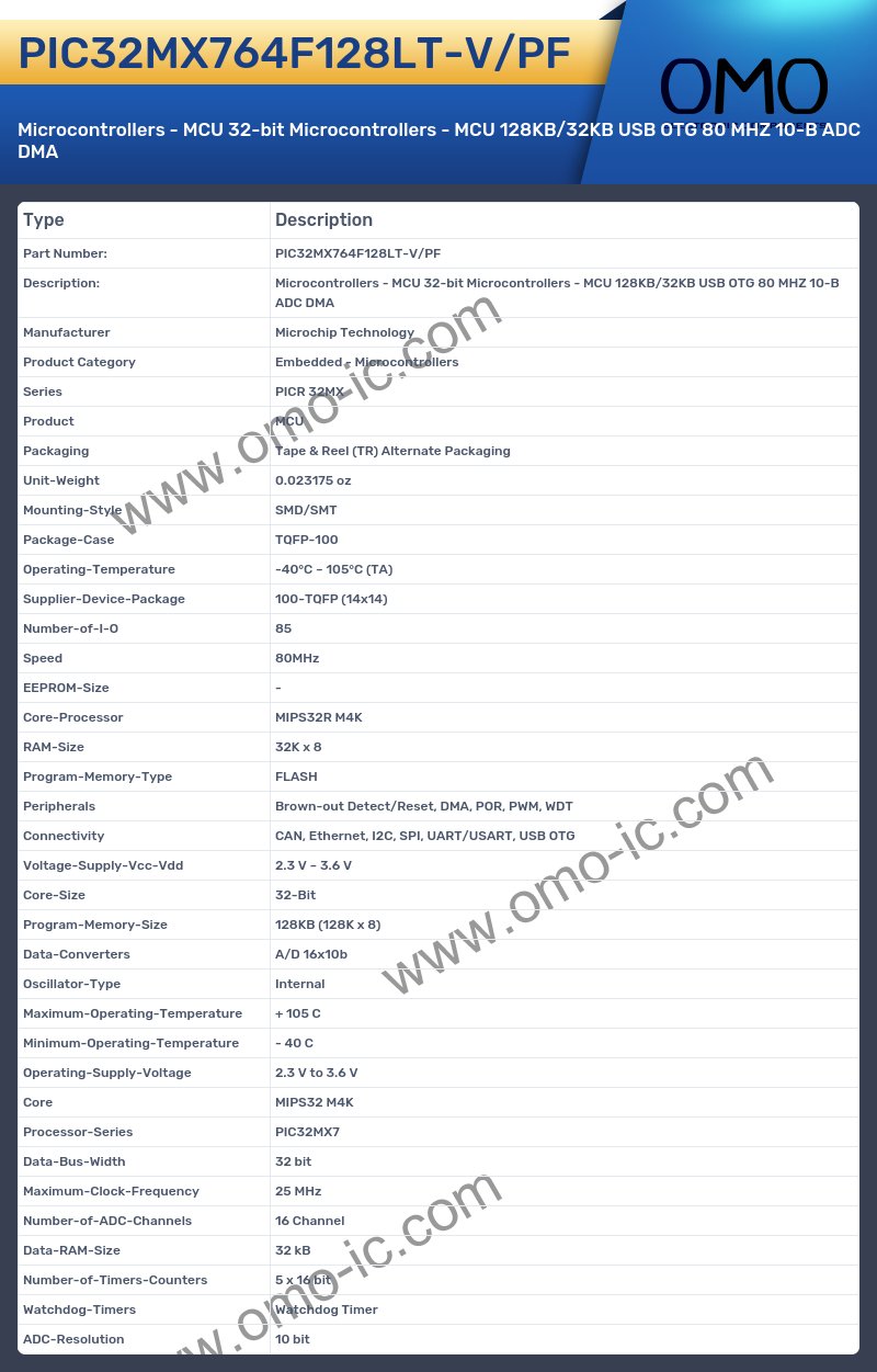 PIC32MX764F128LT-V/PF