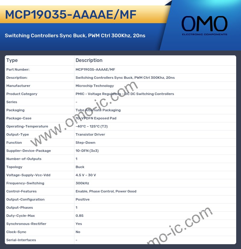 MCP19035-AAAAE/MF